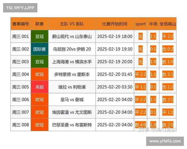 竞彩猫:如何通过精准数据分析提升你的竞彩投注成功率 竞彩猫:如何通过精准数据分析提升你的竞彩投注成功率
